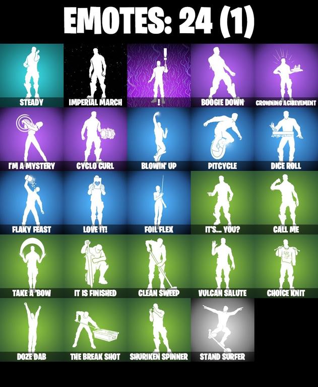 emotes comp