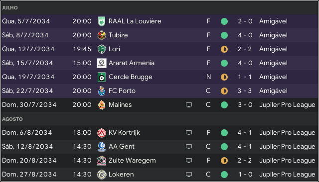 preepocainicio.png
