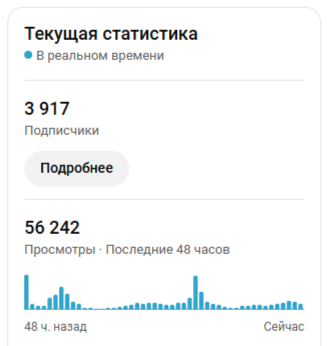 Рисунок