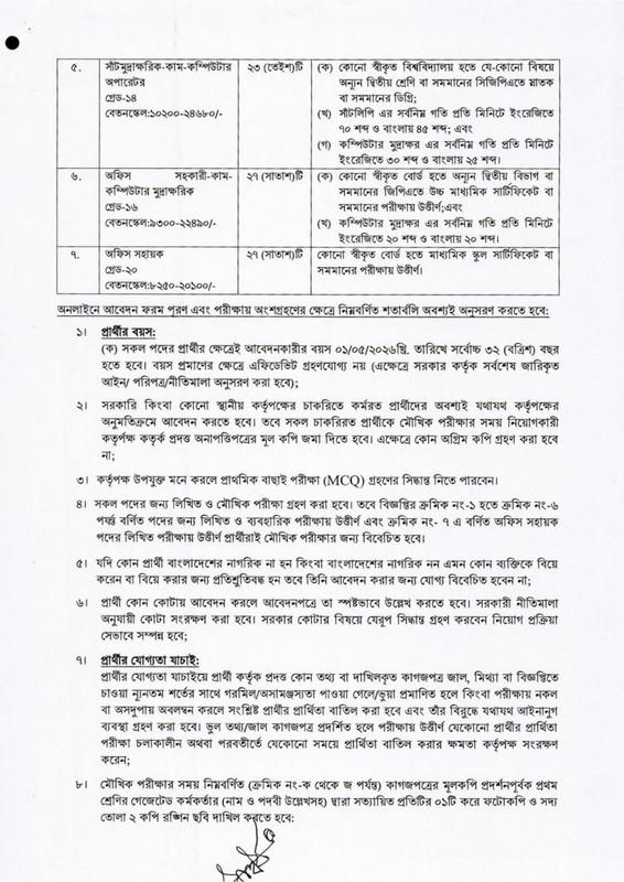 CTAX6-Job-Circular-2026-PDF-2