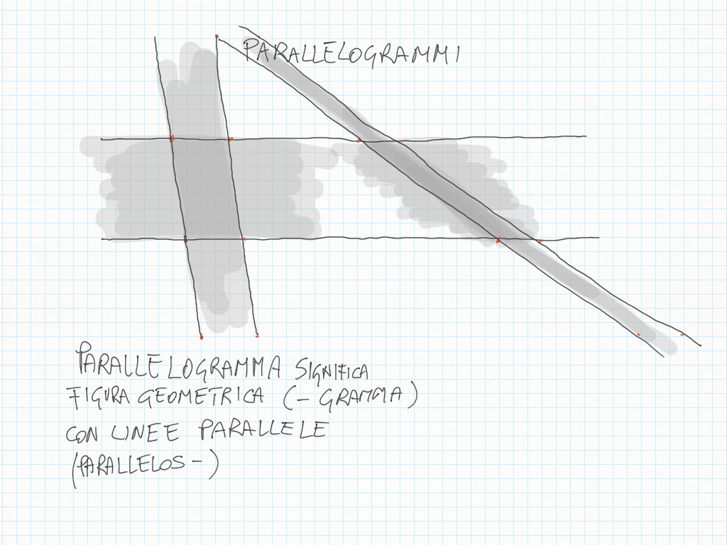 Matematica 1C _ter pagina85