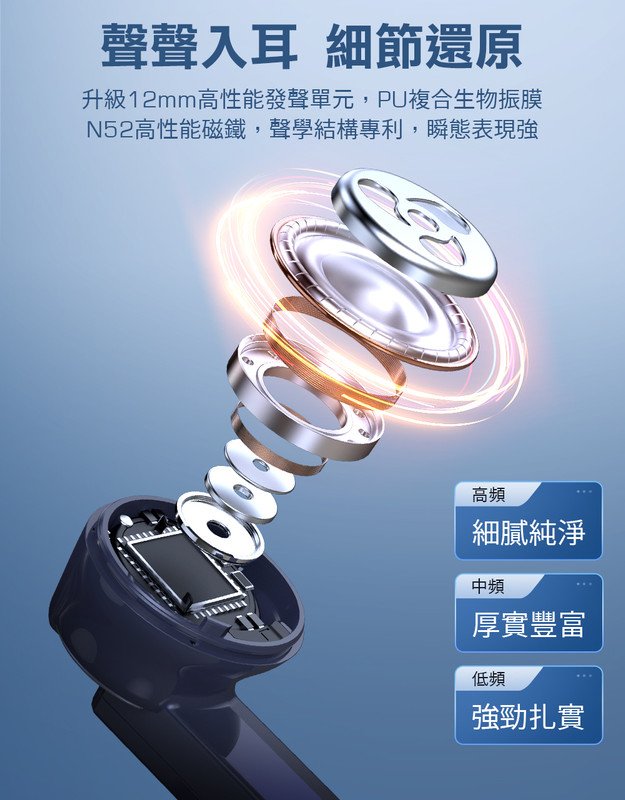 細節清晰可聽