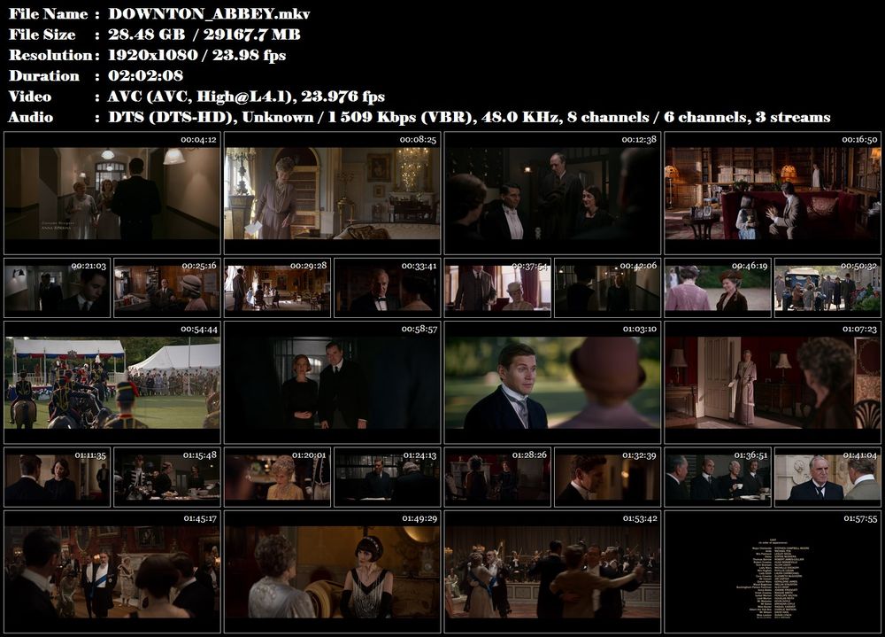Re: Panství Downton / Downton Abbey (2019)
