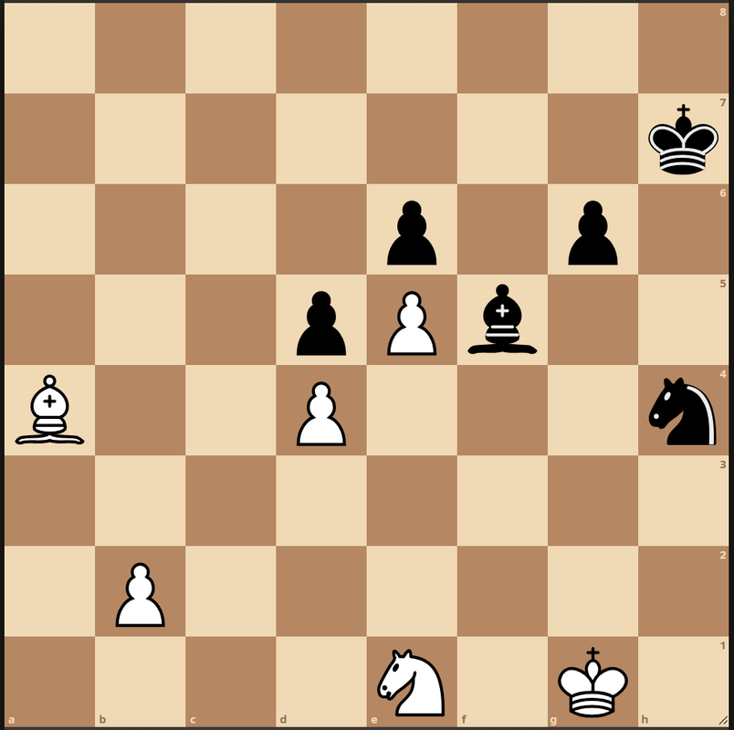 NoelStuder's Blog • How To Find A Plan In Chess Endgames •