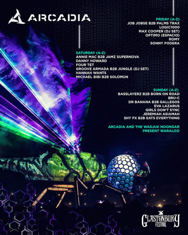glastonbury-Arcadia-2025-lineup
