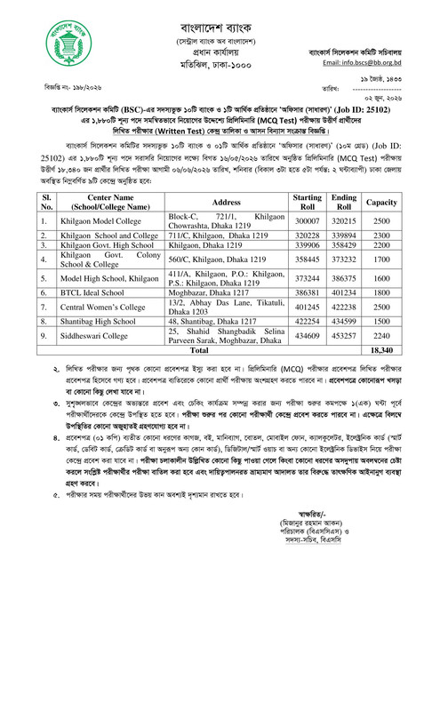 Combined-11-Bank-Officer-(General)-Written-Exam-Seat-Plan-2026-PDF-1