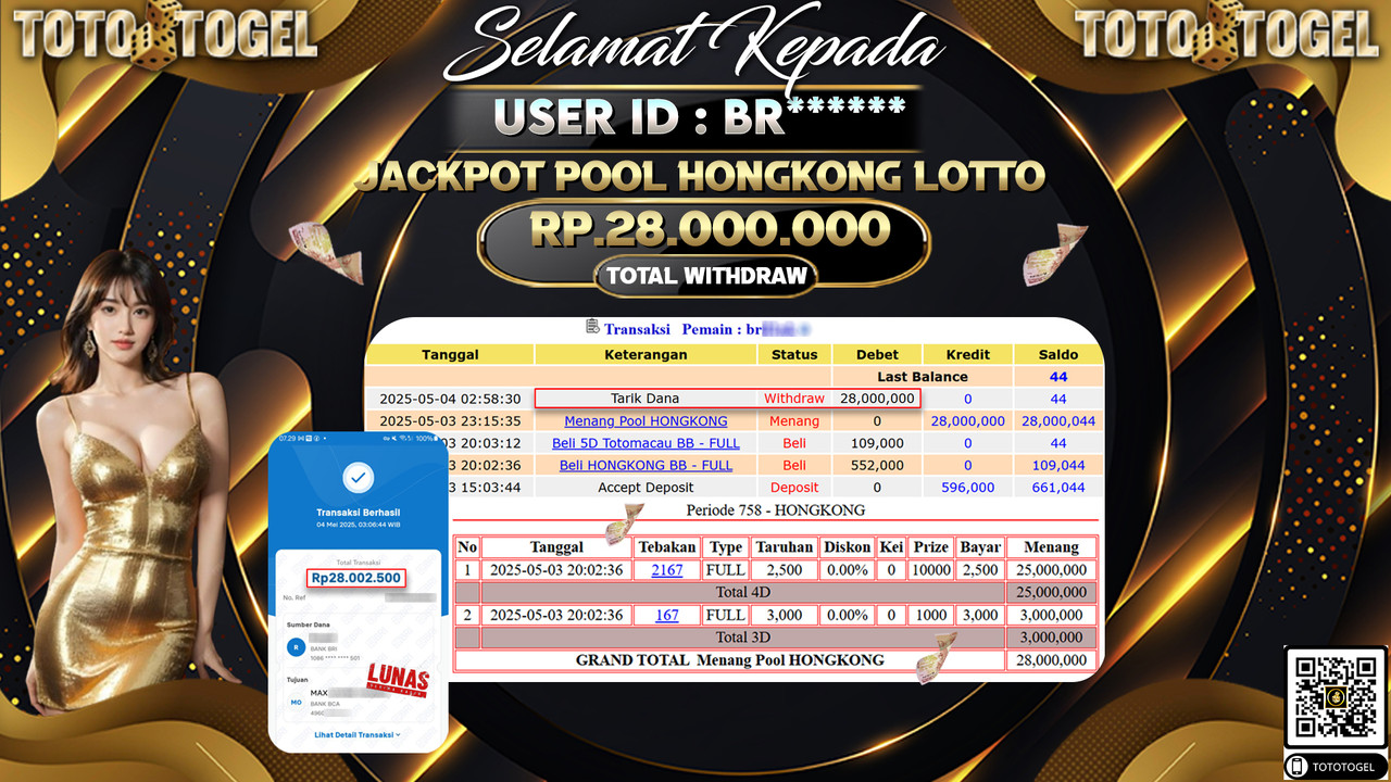 Bukti Pembayaran Jackpot  Permainan Togel Pool Hongkong Lotto ID:BR***** LUNAS