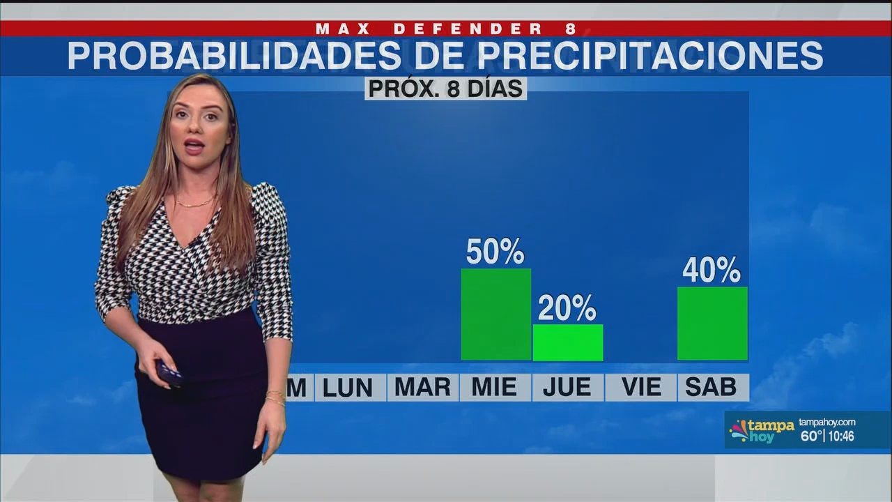 Noticias Tampa Hoy_20250301_03300400.ts_snapshot_17.07.015