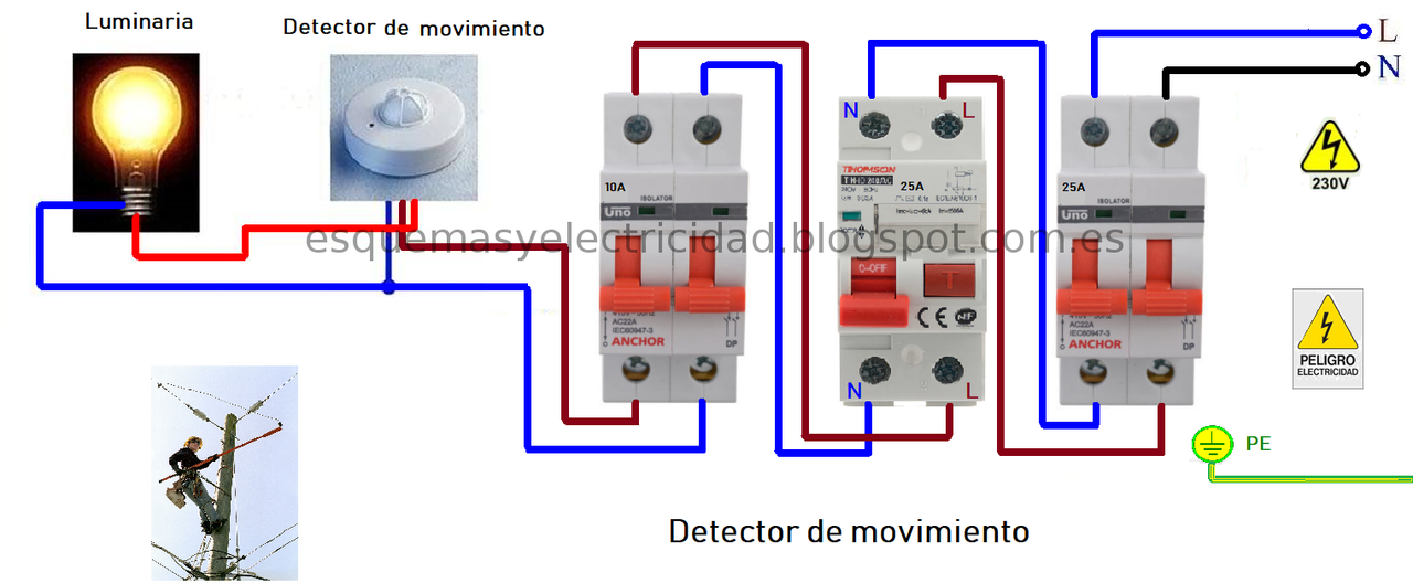 Detector de movimiento Convert Image — Postimages