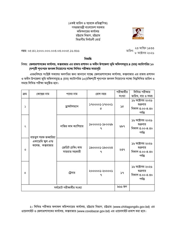 DC-Office-Coxsbazar-Exam-Date-2026-PDF-1