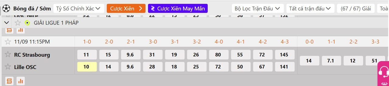 Tỷ lệ tỷ số chính xác RC Strasbourg Alsace vs Lille OSC