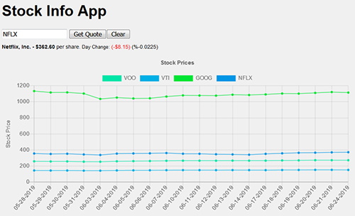 Stock App Example