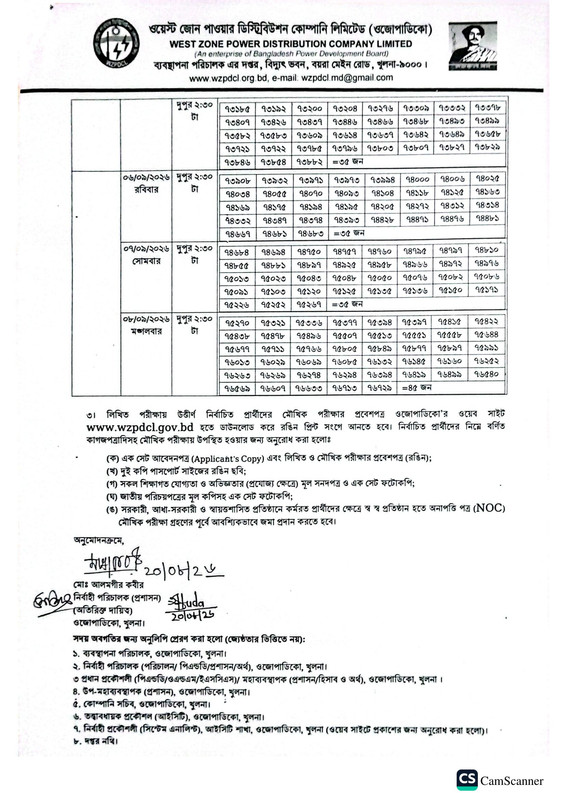 WZPDCL-Viva-3-2