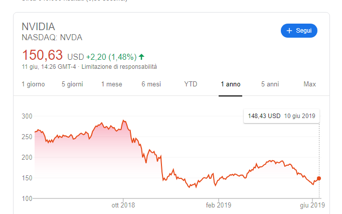 Opera Snapshot_2019-06-11_202638_nvda