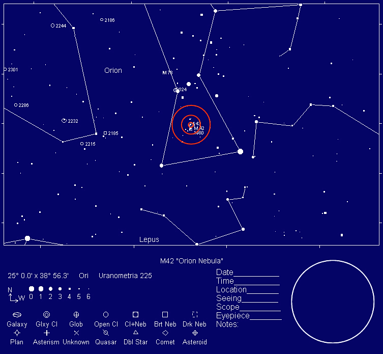 carta celeste para telrad