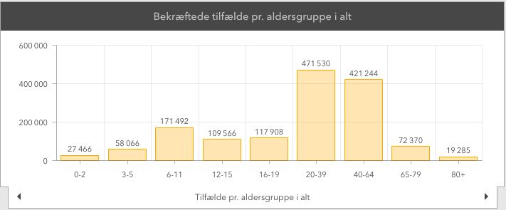 https://i.postimg.cc/yNzMtLkt/danemark-screen.jpg