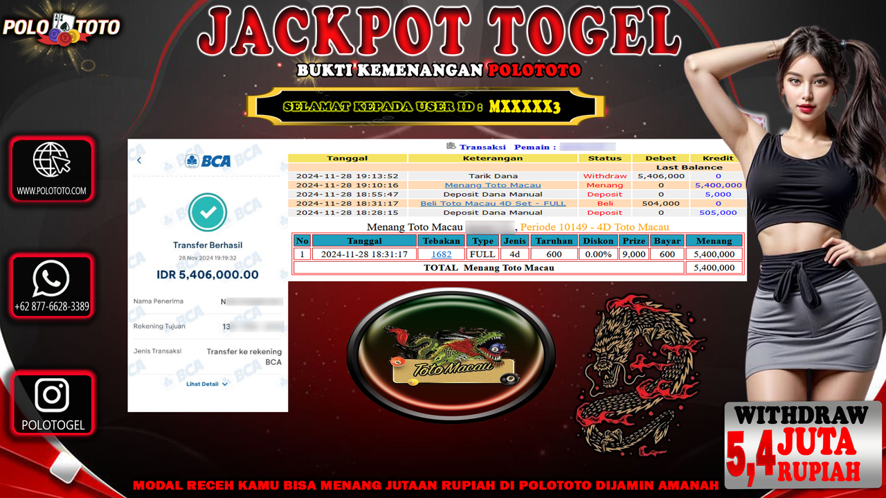 POLOTOTO JACKPOT TOGEL TOTOMACAU Rp.5.406.000,-