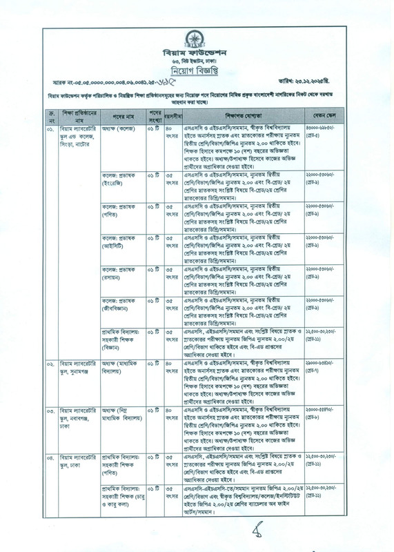 BIAM-Foundation-Job-Circular-2025-PDF-1