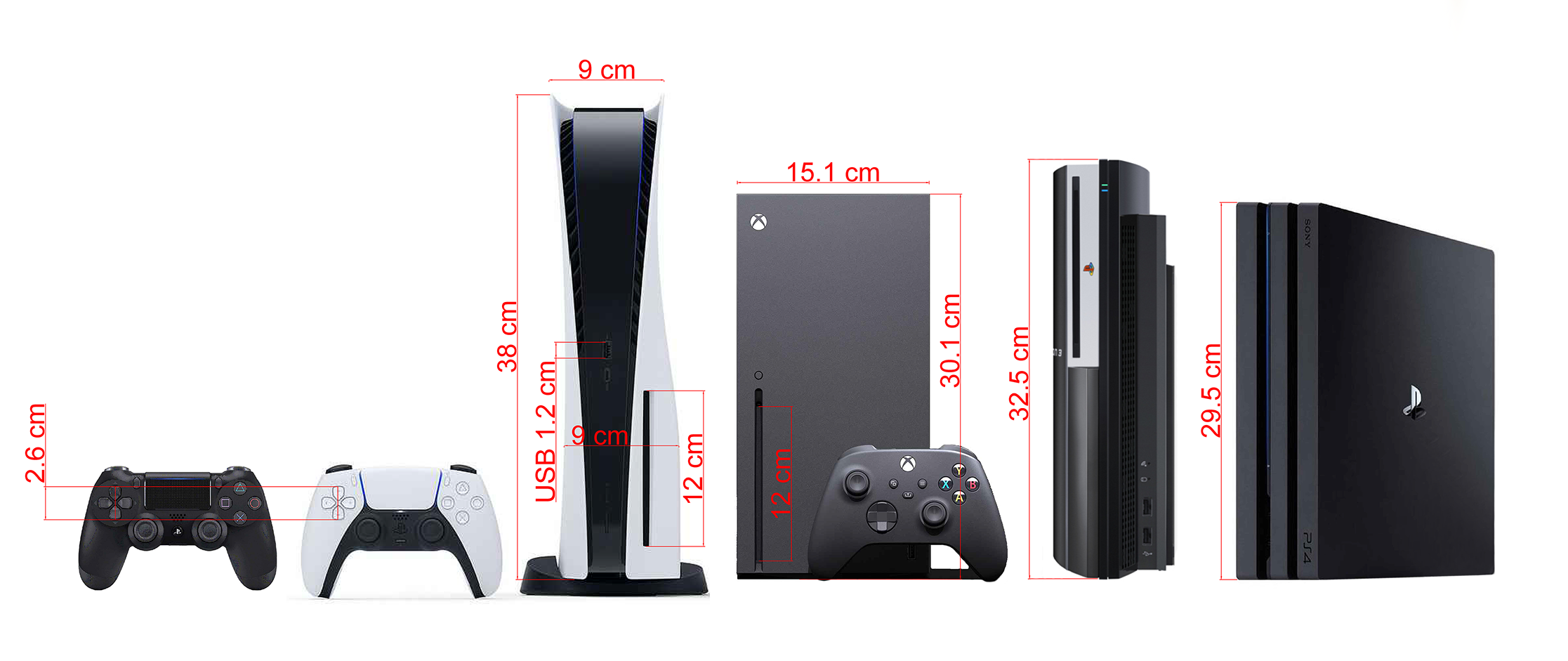 Купить Sony Playstation 5 В Армении