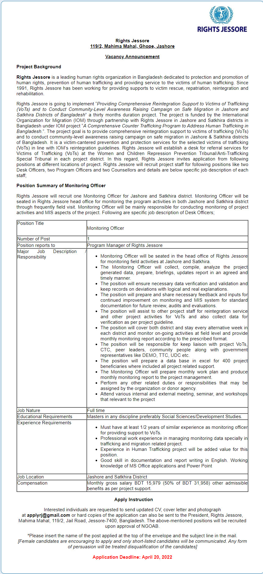 Rights Jessore Job Circular