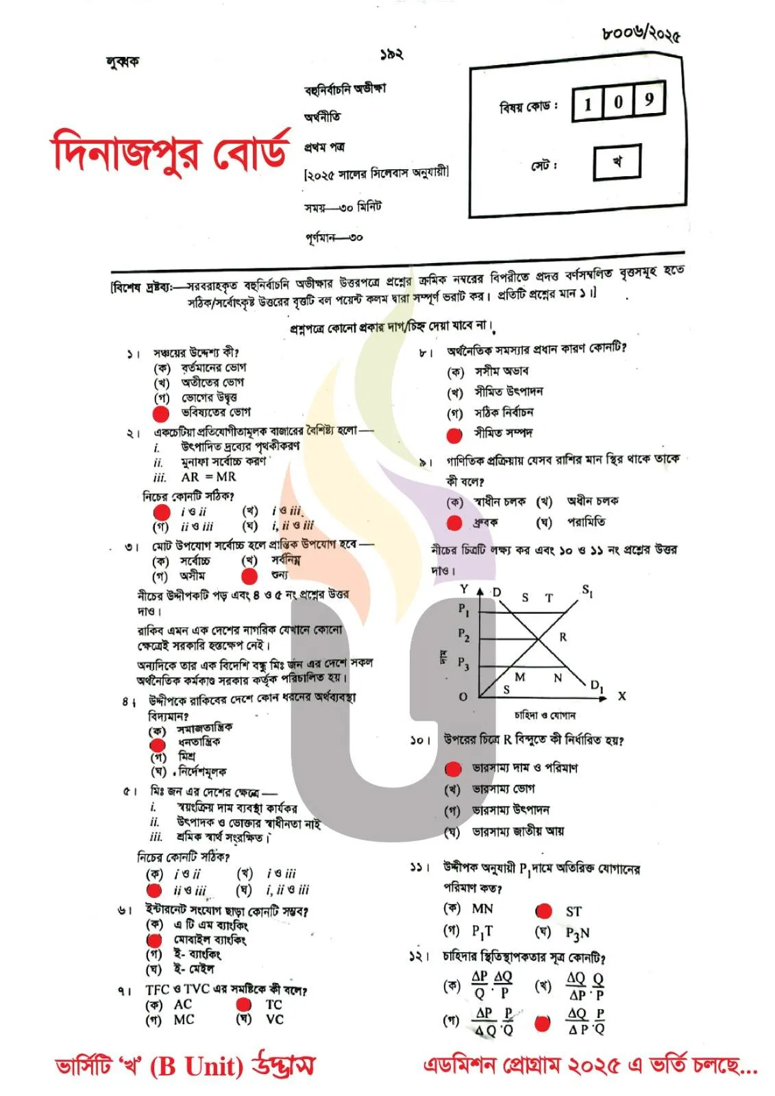 Economics 1st Paper MCQ Question solution Dinajpur Board HSC 2025