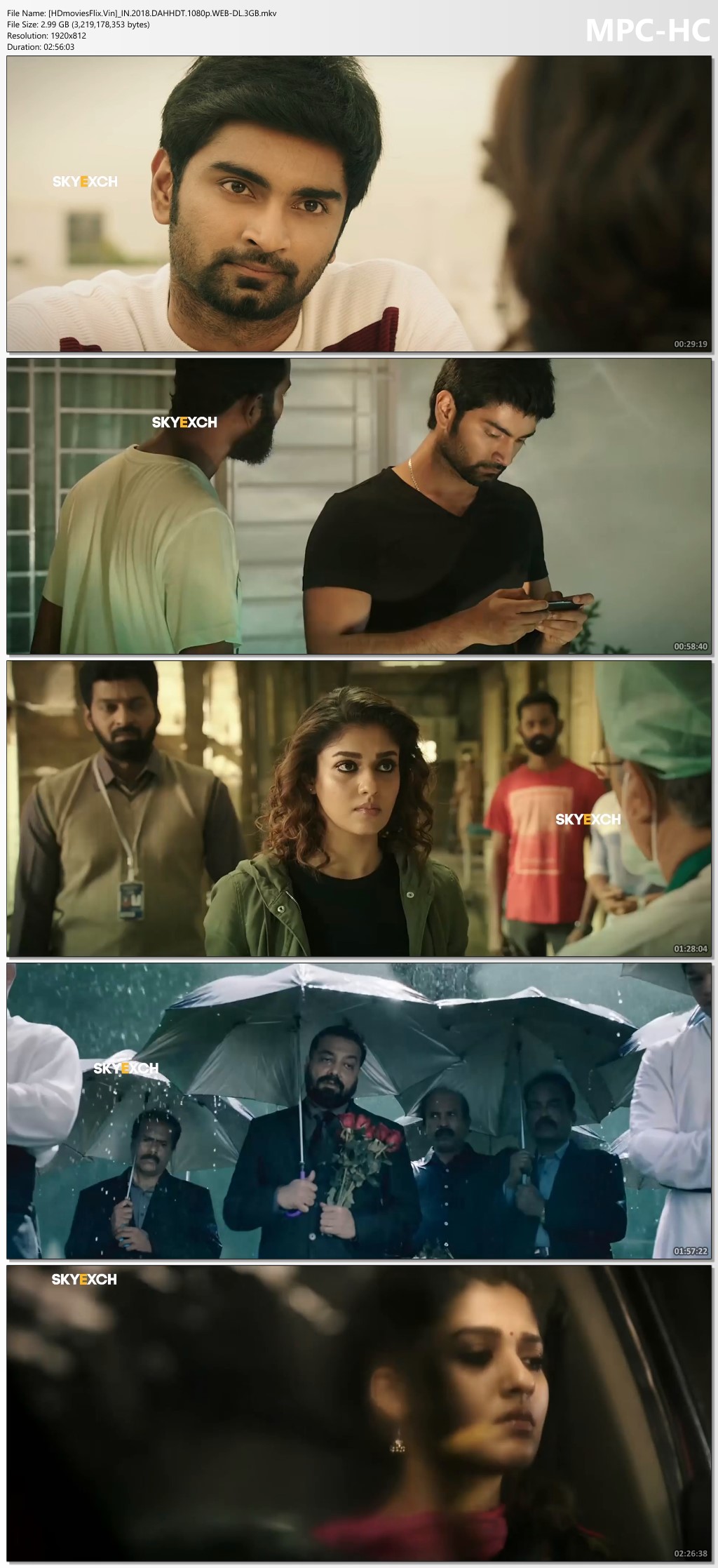 Imaikkaa Nodigal (2018)