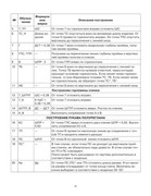 Zlachevskaya-G-42