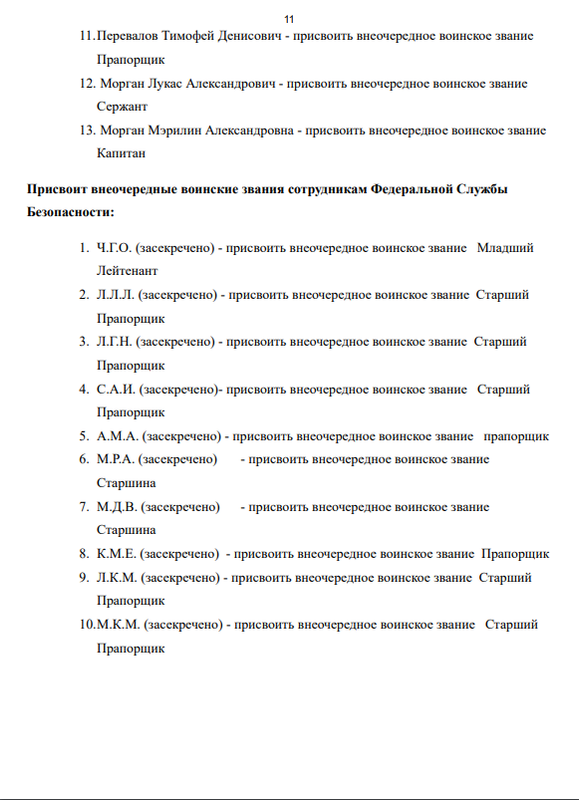 Указ ПП 249 11