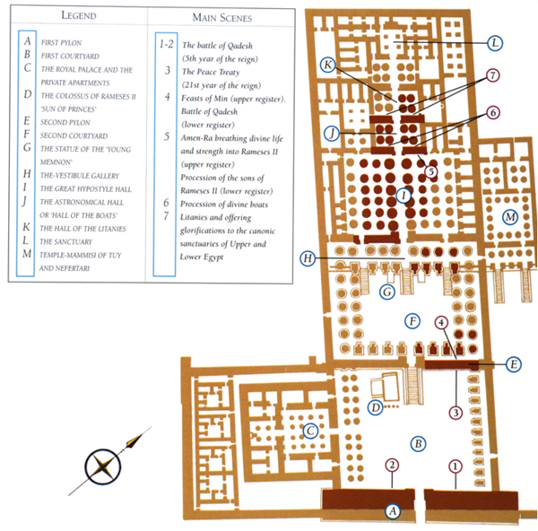 Ленивый Египет (Хургада, Луксор, Каир), декабрь 2025 - январь 2026