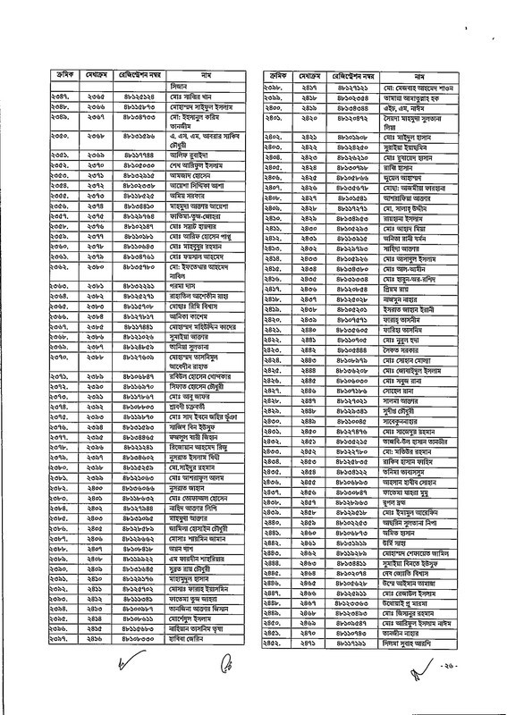 48th-BCS-Gazette-2026-PDF-26