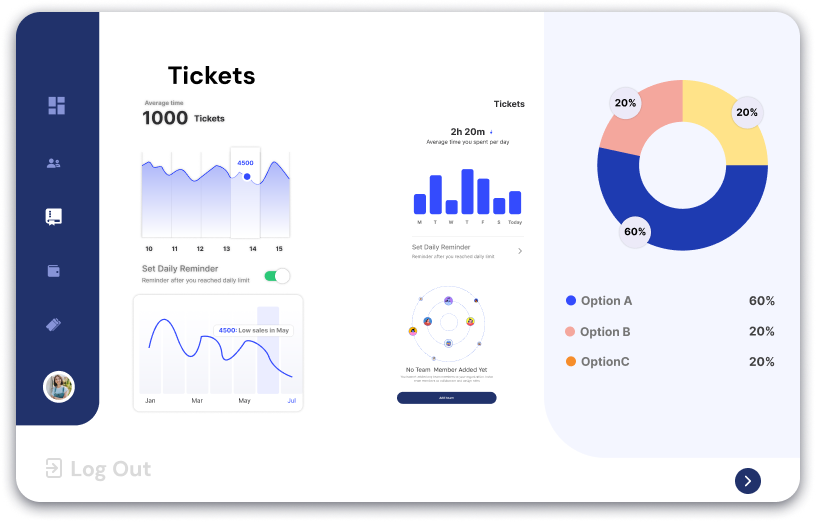 Ticket