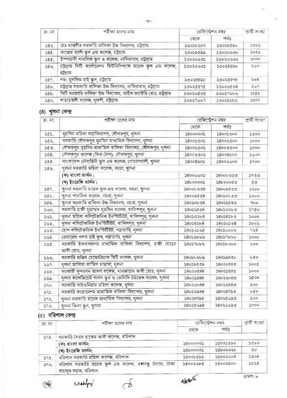 45th BCS Seat Plan