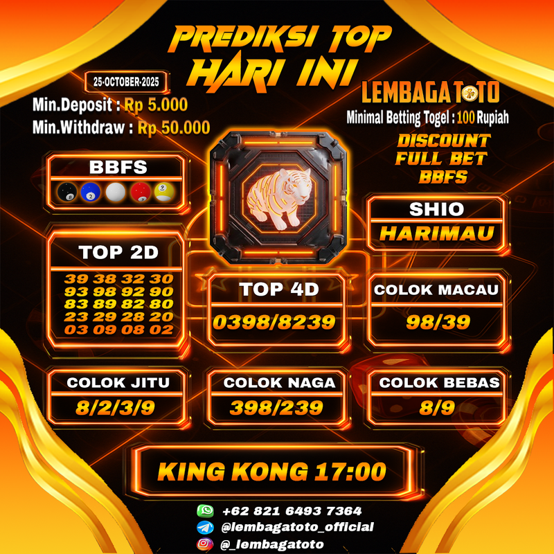 Prediksi Togel 25 Oct 2025 Lembagatoto
