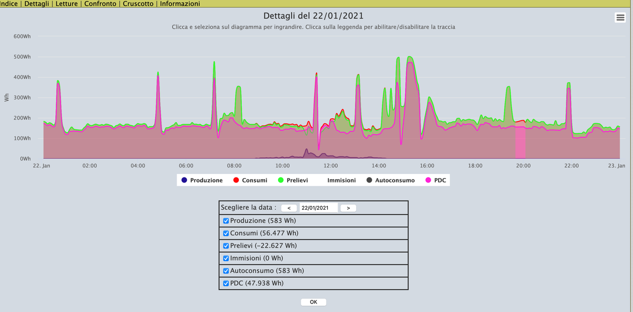 Schermata 2021-01-24 alle 09.22.14