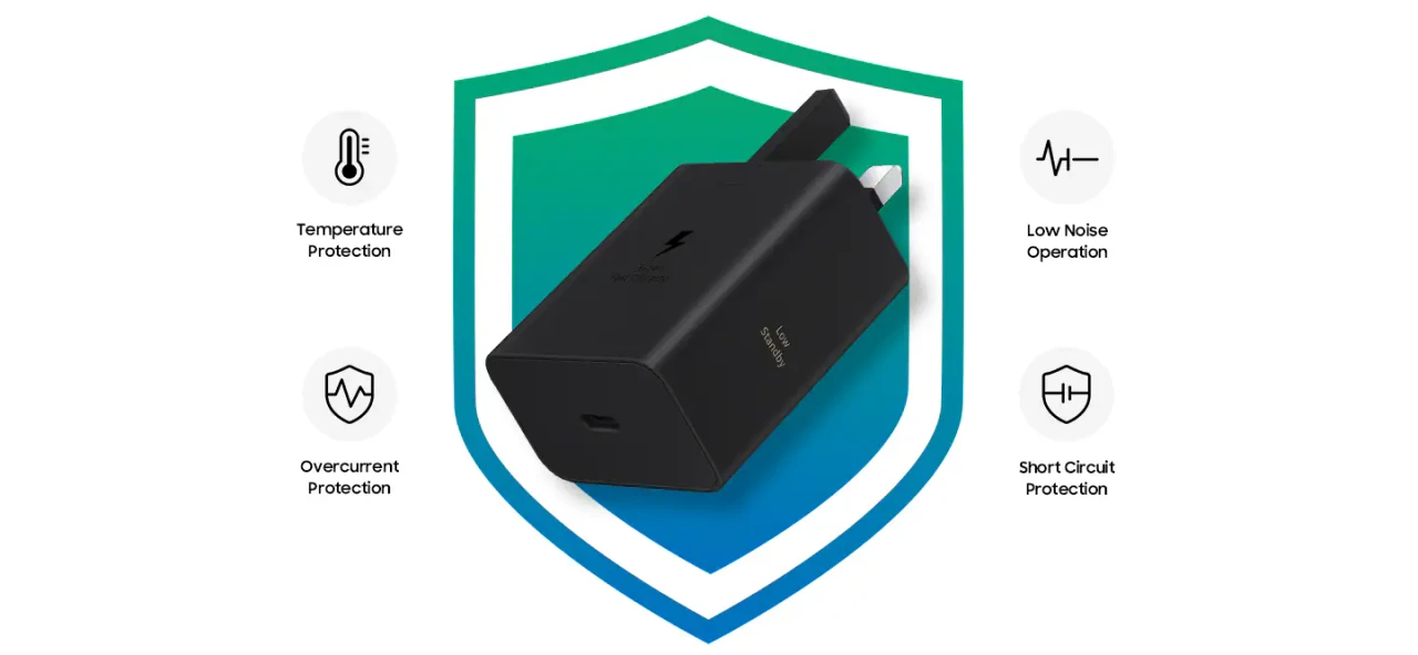 Secure Circuits Systems