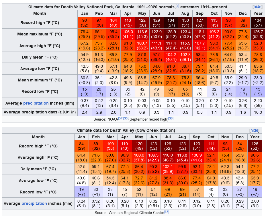 Screenshot-2023-08-19-at-15-25-22-Death-Valley-Wikipedia.png