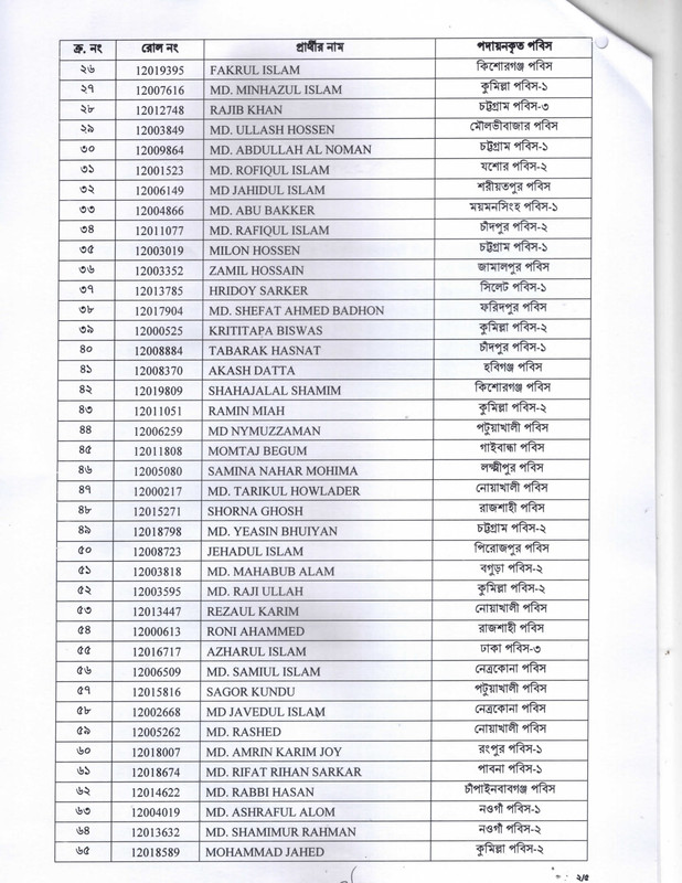 Bangladesh-Rural-Electrification-Board-Final-Result-2025-PDF-2