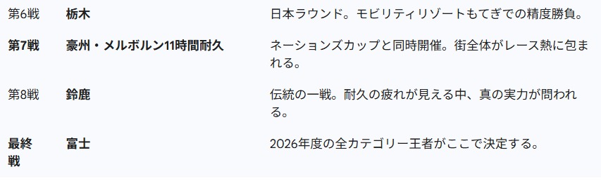 スクリーンショット 17 1 2026 11840 gemini google com