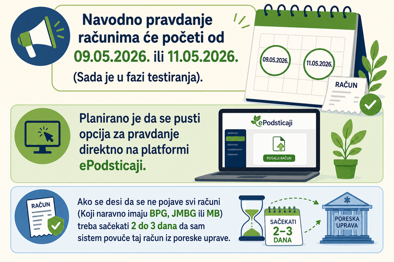 Pravdanje-racunima.png