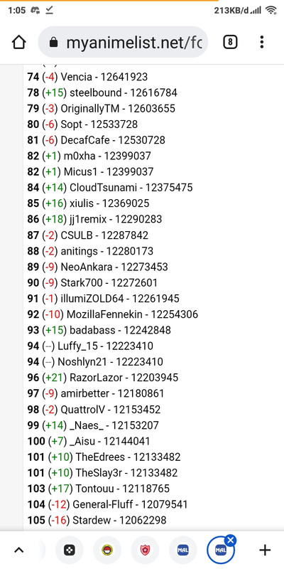 Screenshot_2022-04-14-01-05-43-582_com.android.chrome