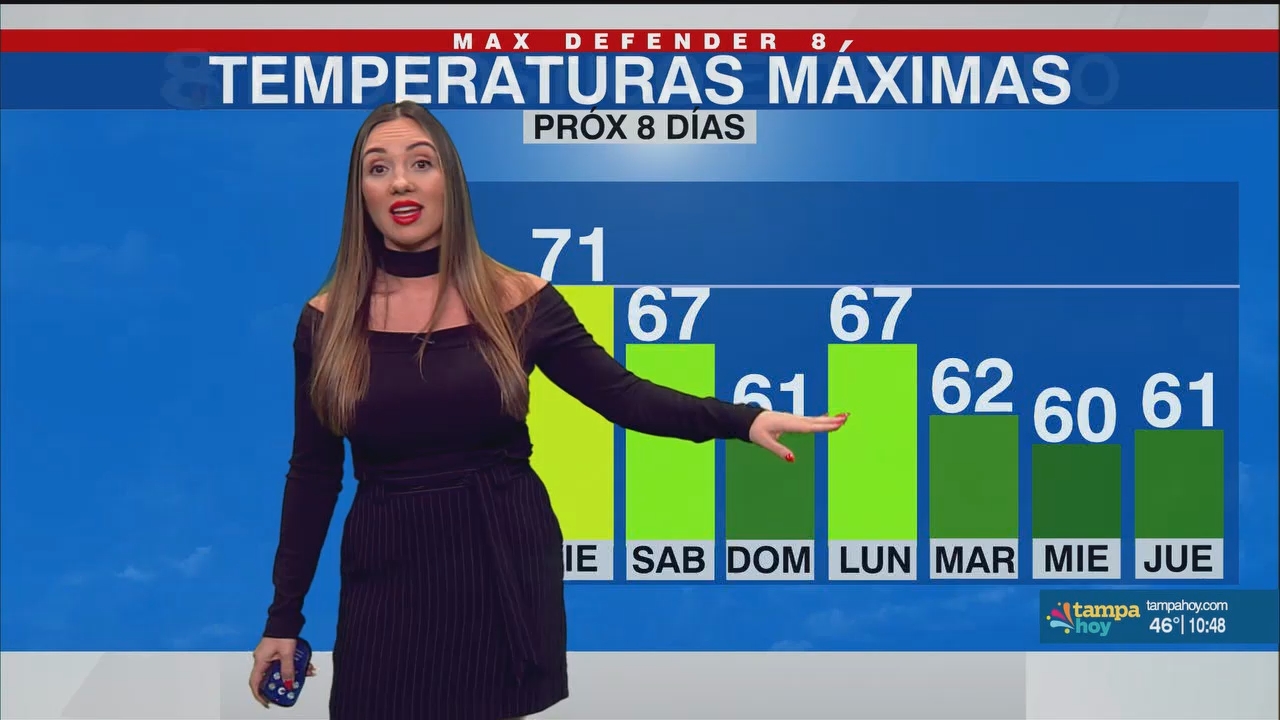 Noticias Tampa Hoy_20250109_03300400.ts_snapshot_19.17.323