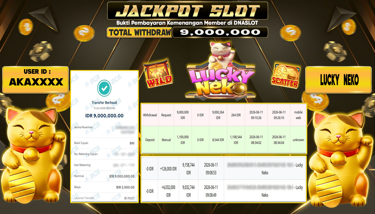 JACKPOT SLOT LUCKY NEKO 11 JUNE 2026