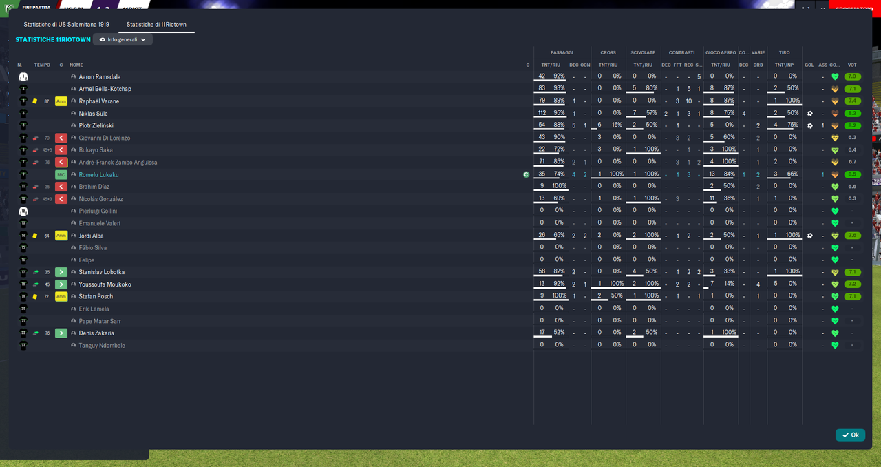US Salernitana 1919 - 11Riotown_ Riepilogo-3