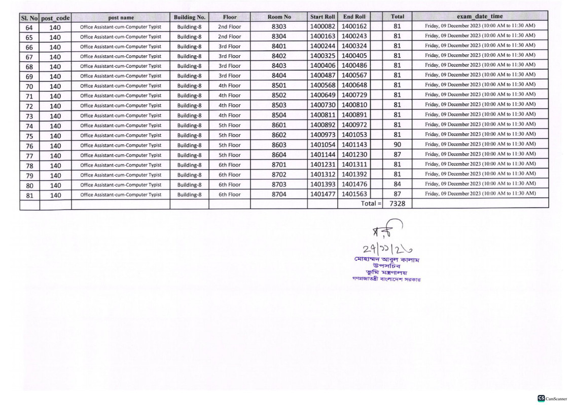 Ministry-of-Land-Exam-Seat-Plan-2023-PDF-3