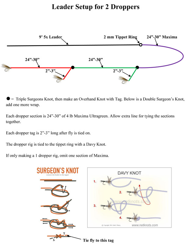 Fishing Discoveries Ladder Leader system - FLYMPH FORUM