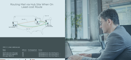 Managing Microsoft Exchange Server Mail Flow Topology