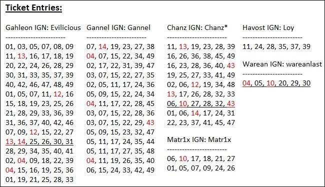 March11-Draw-Result.jpg