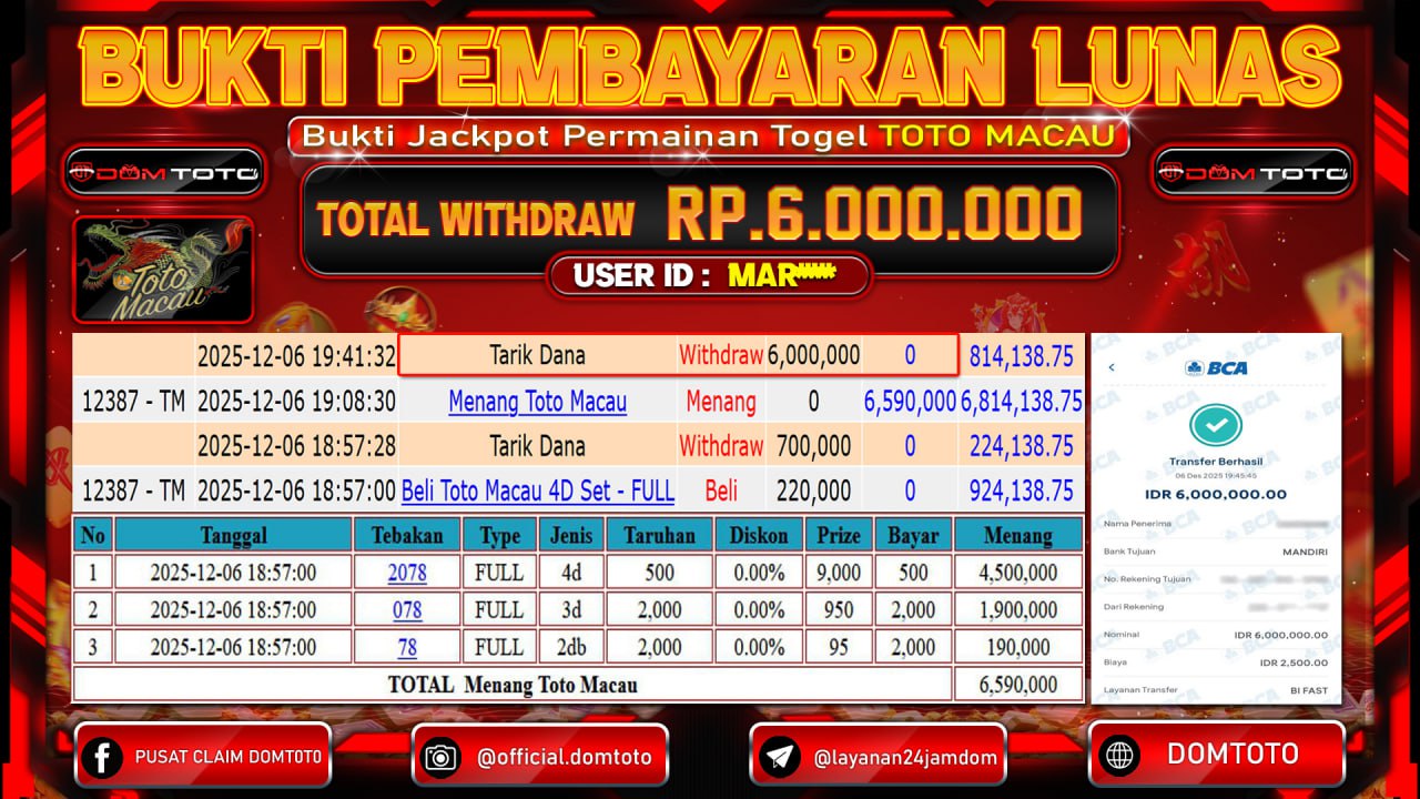 JACKPOT Permainan Togel TOTO MACAU 06 DECEMBER 2025