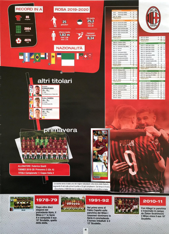 Album Calciatori 2019-2020 Panini-051