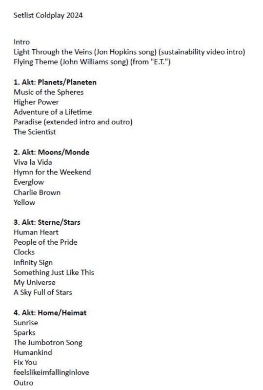 Setlist Coldplay 2024